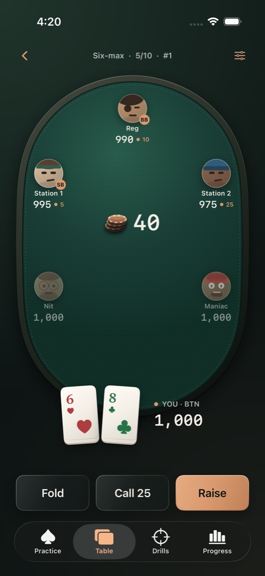 All In six-player practice table with character opponents, simulated chips, and clear fold, call, and raise actions